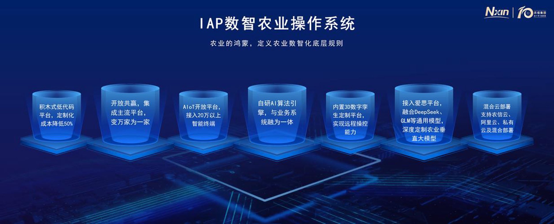 智农云达农业科技