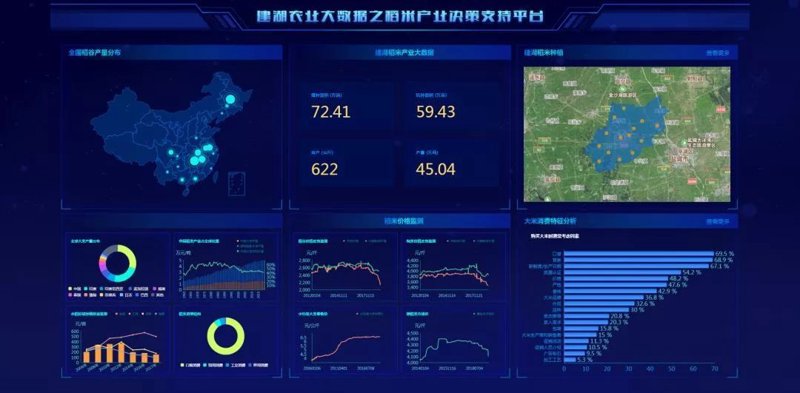 现代农业中的种植基地监控——科技让农业更智慧