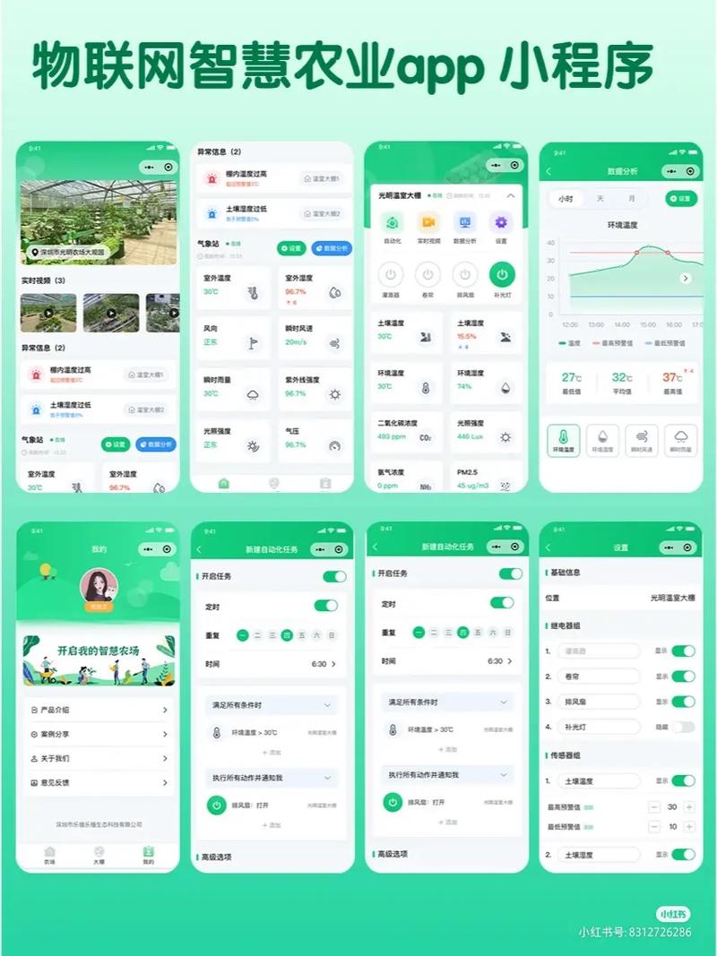 成都智慧农业：引领未来农业趋势