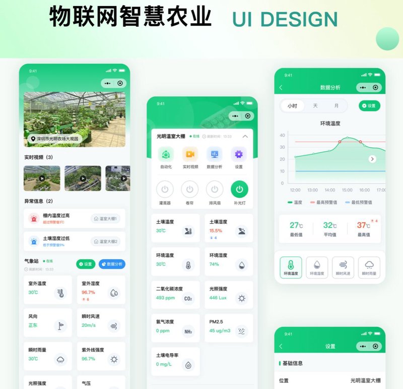 农业云平台：智慧种田新利器