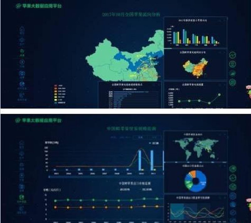 农业大数据分析选购指南：精准决策的利器